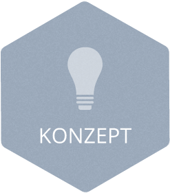 Konzept